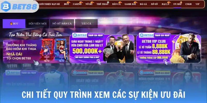 Chi tiết quy trình xem các sự kiện ưu đãi